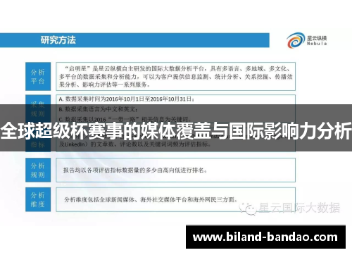 全球超级杯赛事的媒体覆盖与国际影响力分析