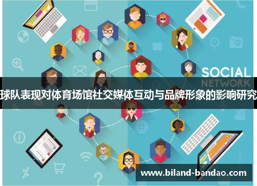 球队表现对体育场馆社交媒体互动与品牌形象的影响研究