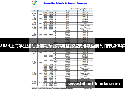 2024上海学生运动会羽毛球赛事完整赛程安排及重要时间节点详解