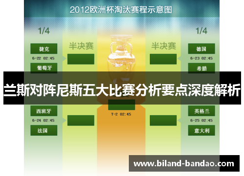 兰斯对阵尼斯五大比赛分析要点深度解析