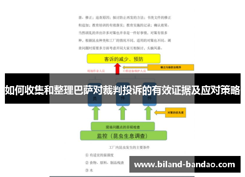如何收集和整理巴萨对裁判投诉的有效证据及应对策略
